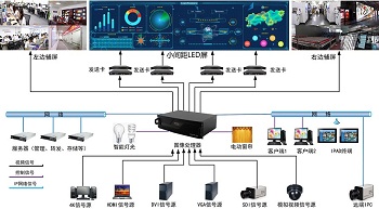 戶外全彩LED顯示屏 戶外全彩LED顯示屏